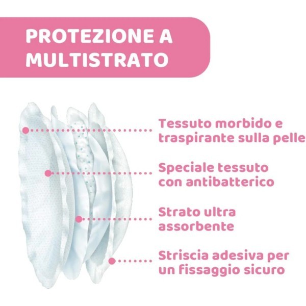 Borsa ospedale – Kit Parto Mamma Completo per la Degenza