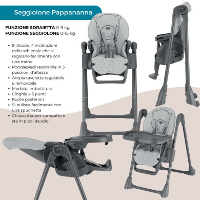 Kit Supreme con cameretta Timmy con Trio Up3 Foppapedretti, Pappananna