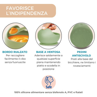 My pappa Set pappa in silicone J Bimbi