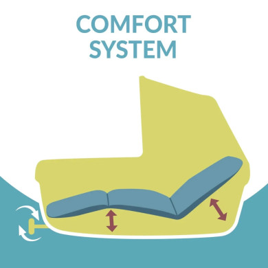 Trio Veloce Belvedere SLK con Stand By Me - Peg Perego