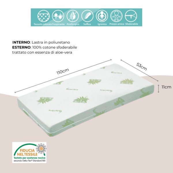 Materasso per lettino Compact fiancoletto - Poliuretano Aloe Vera