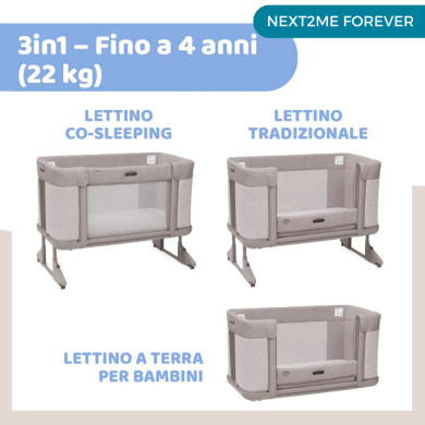 Kit 4Ever next2me forever e trio bellagio