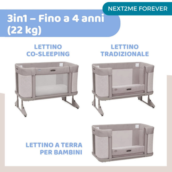 Kit 4Ever next2me forever e trio bellagio