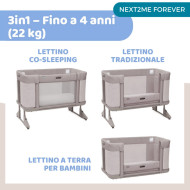 Kit 4Ever next2me forever e trio bellagio