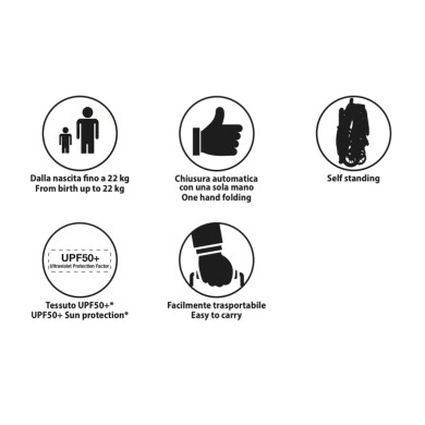 Passeggino Like Foppapedretti - Leggero, Compatto, Automatico