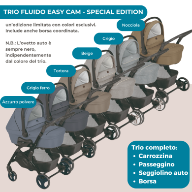 Kit Newborn con cameretta Basic con Trio 2025 Cam Scaldabiberon