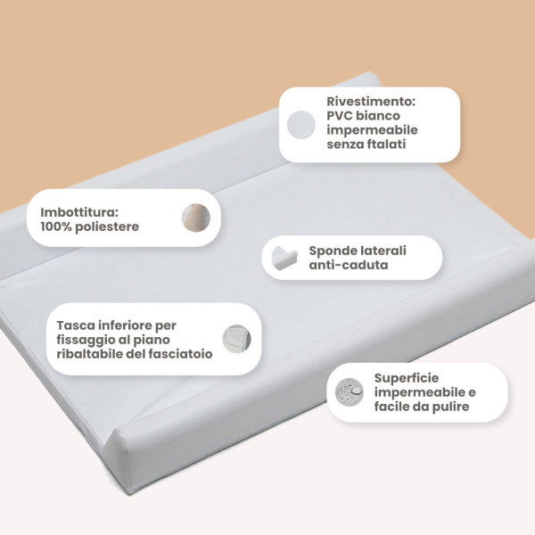 Materassino fasciatoio con sponde anticaduta Palla Pallina