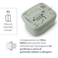 Sterilizzatore con asciugatura 2 in 1 SteriDry 1088 di Nuvita