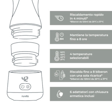 Scaldabiberon portatile universale Warm'n'Go 1162 Ricaricabile