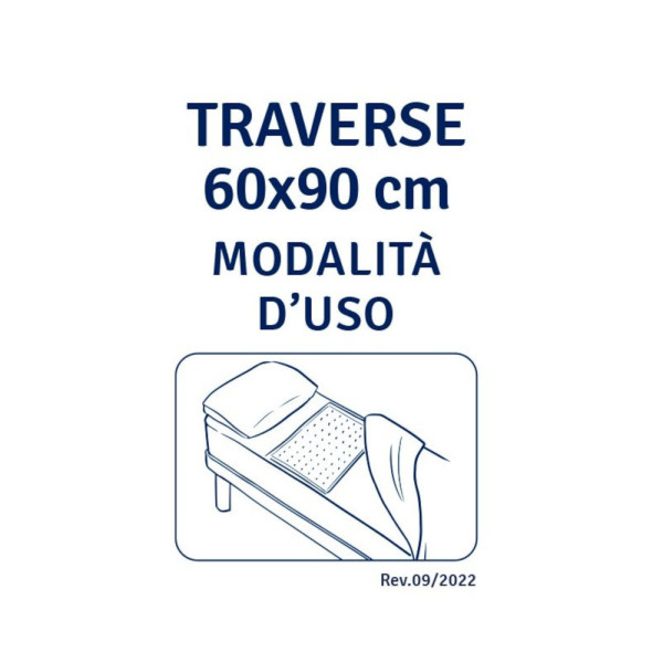 Traverse assorbenti Soffisof Classic 60x90 Extra–Protezione e comfort