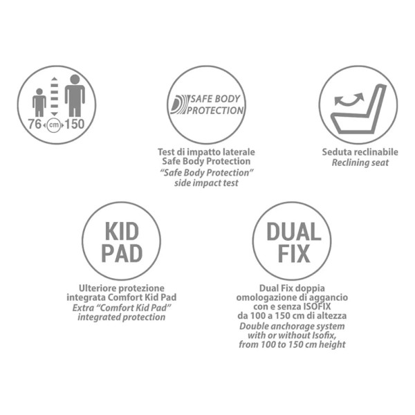 Seggiolino auto da 15 Mesi a 12 Anni 76-150 cm Pitstop i-Size