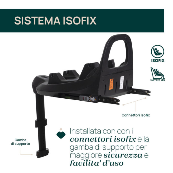 Full 360 i-Size base per seggiolini auto – Sistema Isofix