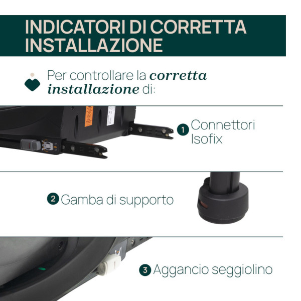 Full 360 i-Size base per seggiolini auto – Sistema Isofix