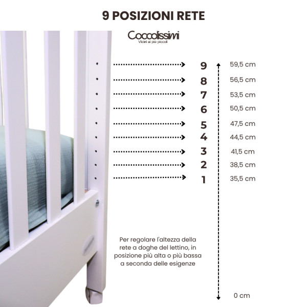 Kit Dreamy TicToc - Culla Evolutiva, tessile, trio TicToc e pappananna