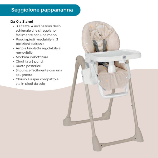 Kit Dreamy TicToc - Culla Evolutiva, tessile, trio TicToc e pappananna