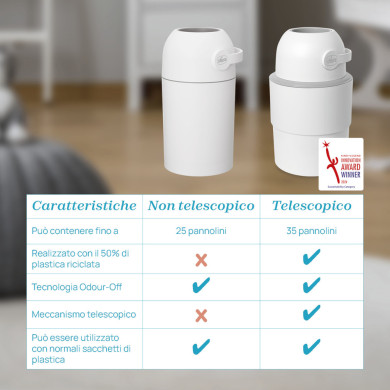 Mangiapannolini Telescopico Odour Off Chicco