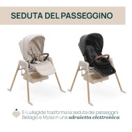 Stand E-Lullaglide elettronico Chicco–movimento automatco e Bluetooth