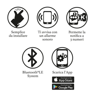 Dispositivo Antiabbandono Babyguard Foppapedretti