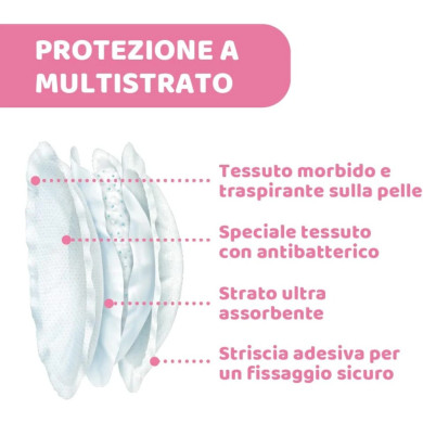 Coppette Assorbilatte con Antibatterico Chicco