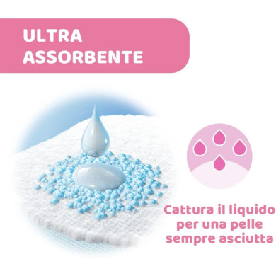 Coppette Assorbilatte con Antibatterico Chicco