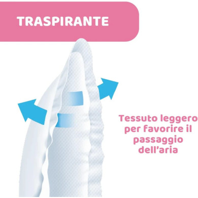 Coppette Assorbilatte con Antibatterico Chicco