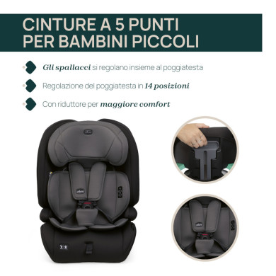Seggiolino auto Gro-Up I-Size 70-150 cm – Sicurezza i-Size evolutiva