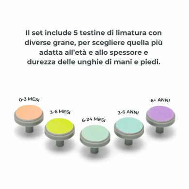 Tagliaunghie Elettrico Neonato Sicuro | Nuvita Trimmy 1130