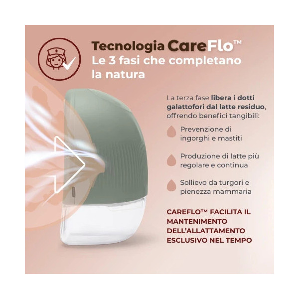 Tiralatte Indossabile Materno flow Nuvita | 3 Fasi, Vibro-Stimolazione