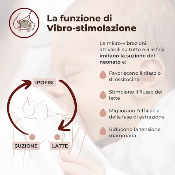 Tiralatte Indossabile Materno flow Nuvita | 3 Fasi, Vibro-Stimolazione