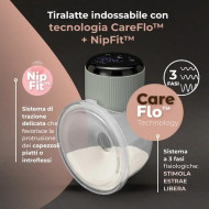 Tiralatte elettrico indossabile singolo Materno Comfort Nuvita