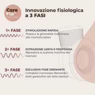 Tiralatte elettrico indossabile singolo Materno Comfort Nuvita