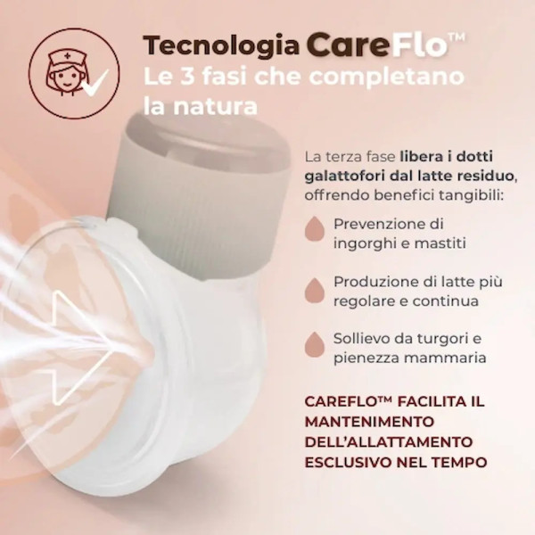 Tiralatte elettrico indossabile singolo Materno Comfort Nuvita
