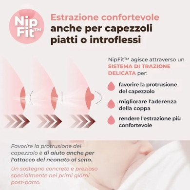 Tiralatte elettrico indossabile singolo Materno Comfort Nuvita