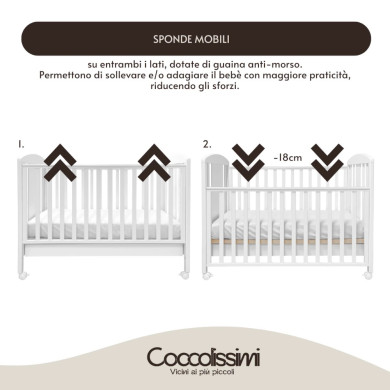 Kit nascita completo cameretta Coocolissimi e trio Seety Chicco