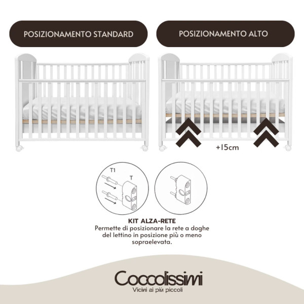 Kit nascita completo cameretta Coocolissimi e trio Seety Chicco