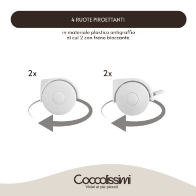 Kit nascita completo cameretta Coocolissimi e trio Seety Chicco