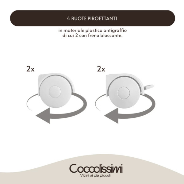 Kit nascita completo cameretta Coocolissimi e trio Seety Chicco