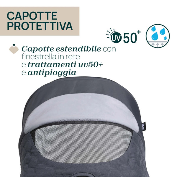 Kit nascita completo cameretta Coocolissimi e trio Seety Chicco