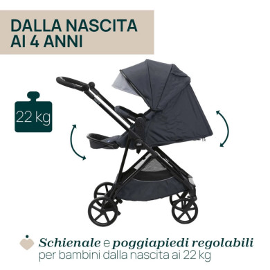 Kit nascita completo cameretta Coocolissimi e trio Seety Chicco