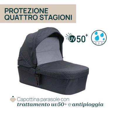 Kit nascita completo cameretta Coocolissimi e trio Seety Chicco