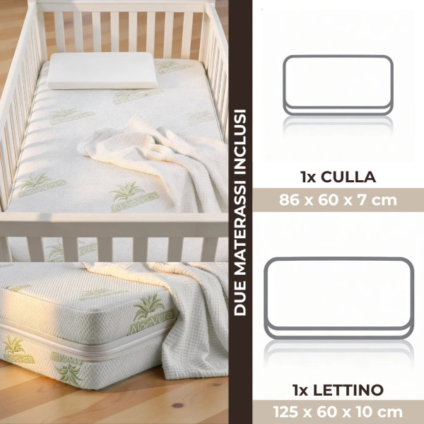 Kit nascita completo Bellagio Total Comfort | Baby Shop Italia