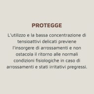 Detergente Intimo Neonato Mioderm Fiocchi di Riso 240 ml