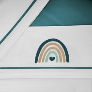 Completo Lettino Neonato Ricamato con Paracolpi – Coccolissimi