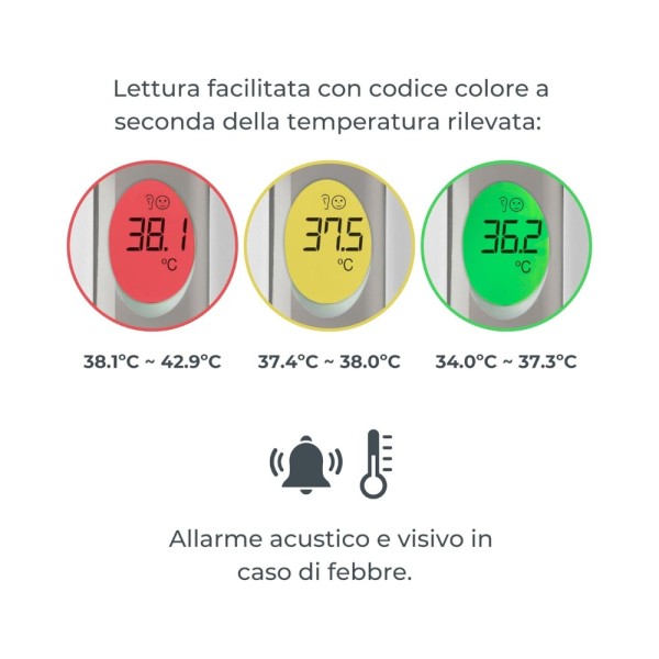 Termometro digitale auricolare Nuvita per bambini 2071