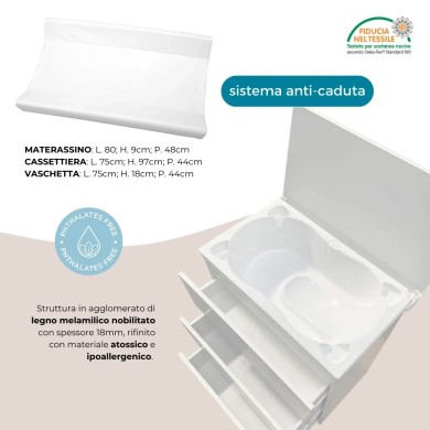 Kit Modena: cameretta completa e trio dalla nascita fino