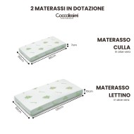 Culla Evolutiva Dreamy Coccolissimi: da 0 ai 4 anni in 5 funzioni