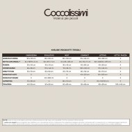Set lenzuola 3pz Baloo Coccolissimi